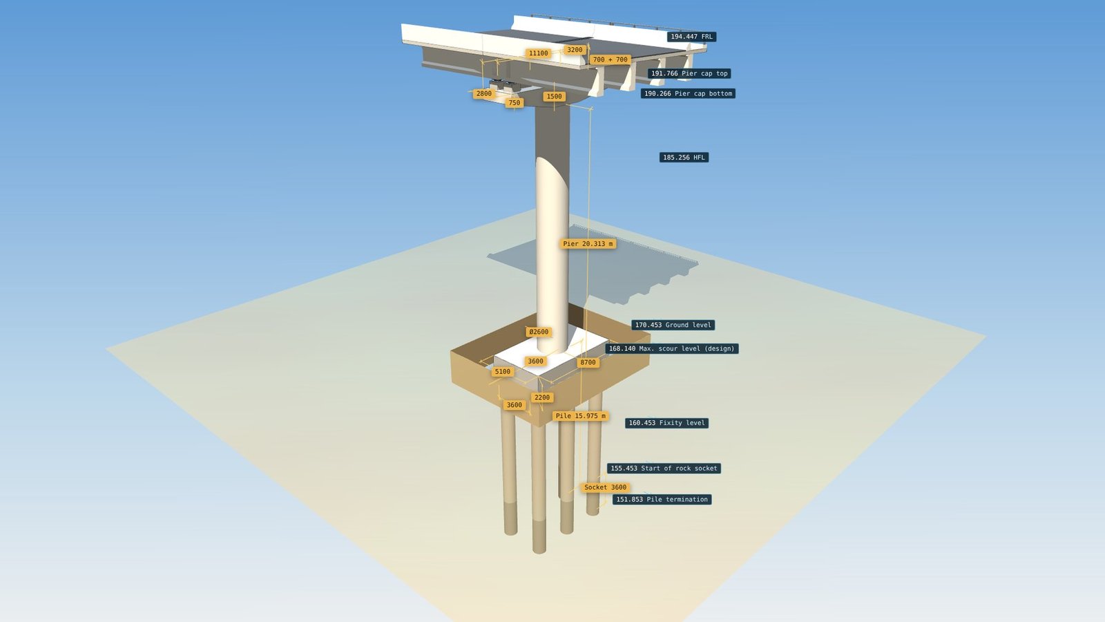 Major bridge pier 3D model